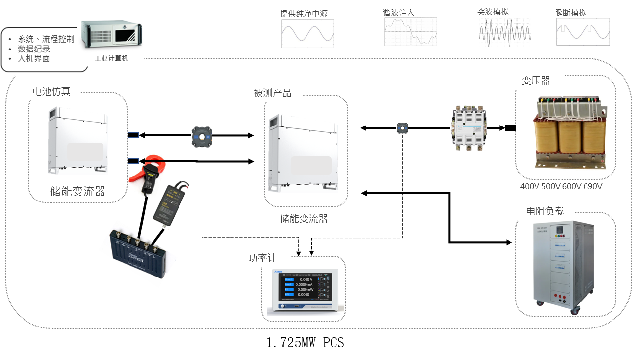bbin·宝盈游戏(中国集团)官方网站首页