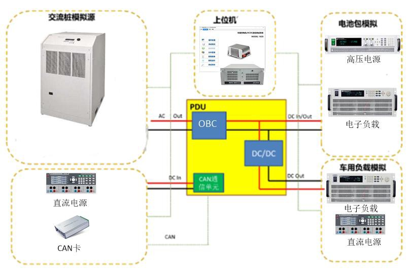 bbin·宝盈游戏(中国集团)官方网站首页