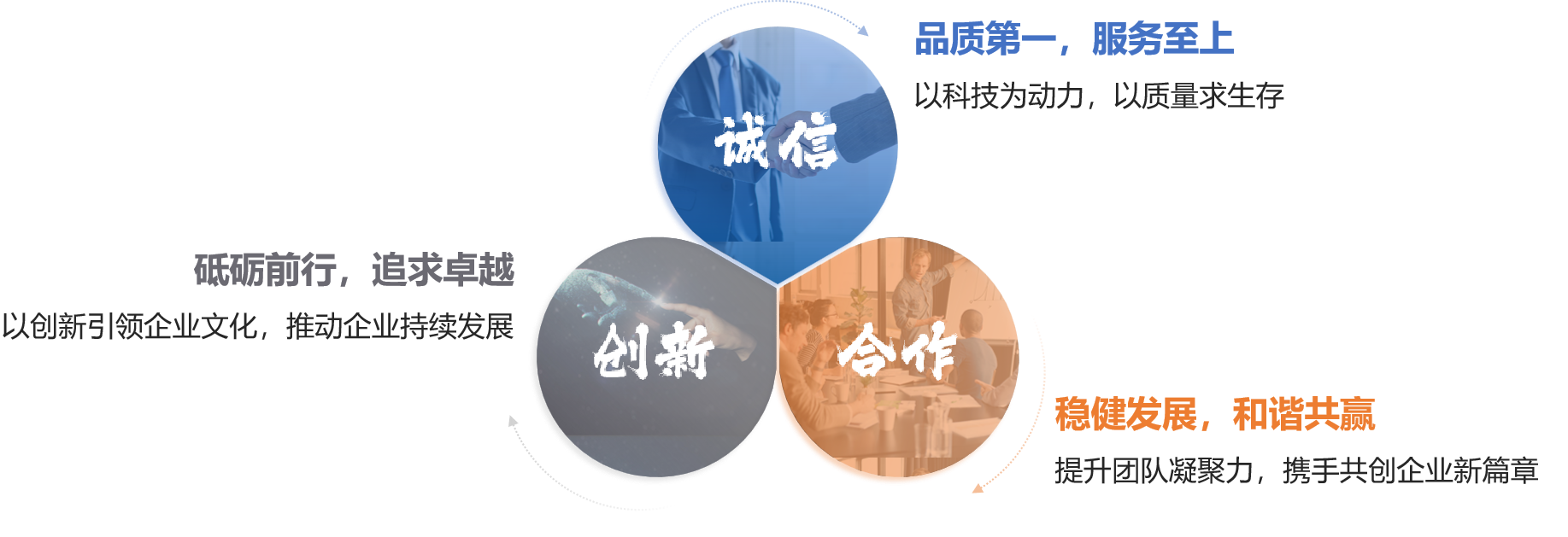 bbin·宝盈游戏(中国集团)官方网站首页