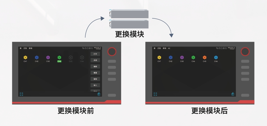 bbin·宝盈游戏(中国集团)官方网站首页