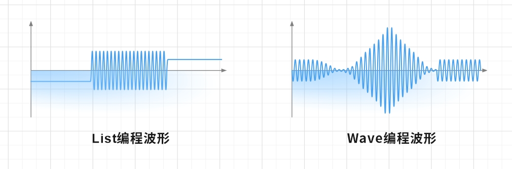 bbin·宝盈游戏(中国集团)官方网站首页